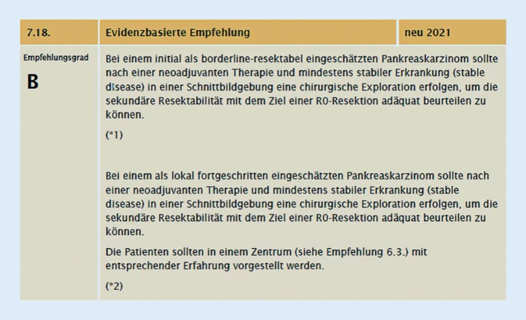 Pankreaskarzinom Diagnostik: Effektive Methoden und neue Erkenntnisse