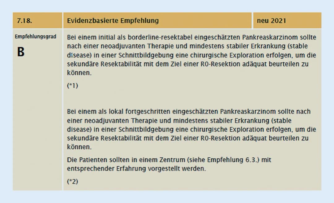 Pankreaskarzinom Diagnostik: Effektive Methoden und neue Erkenntnisse