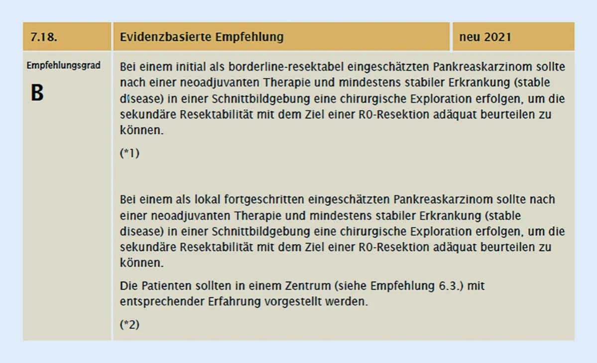 Pankreaskarzinom Diagnostik: Effektive Methoden und neue Erkenntnisse