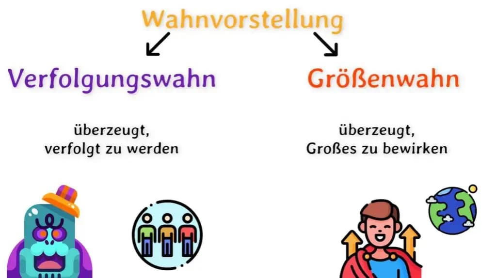 Schizophrenie Symptome und die Missverständnisse über Lügen